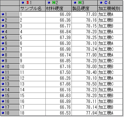 図1
